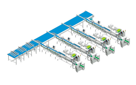 One to four 90 degree automatic material loading and sorting packaging line