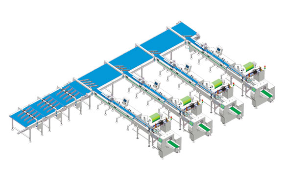 One to four 130 degree automatic material sorting and packaging line
